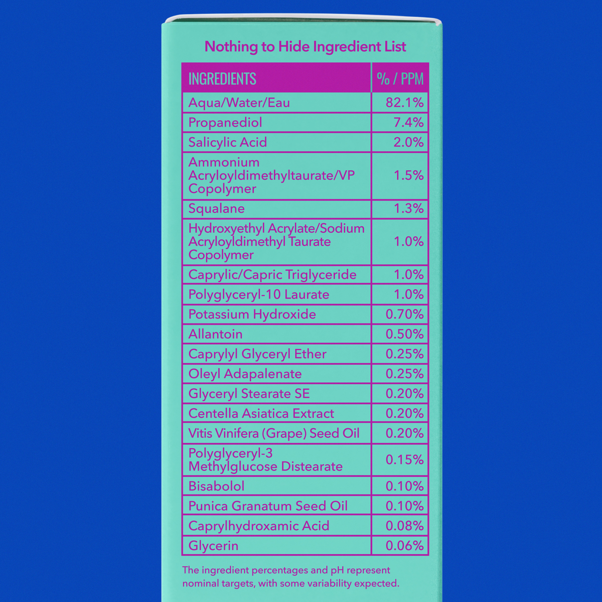 Maximum Strength Acne Gel Cream